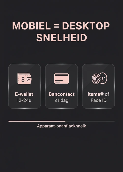 Smartphone met casino-app en een stapel Belgische euromunten