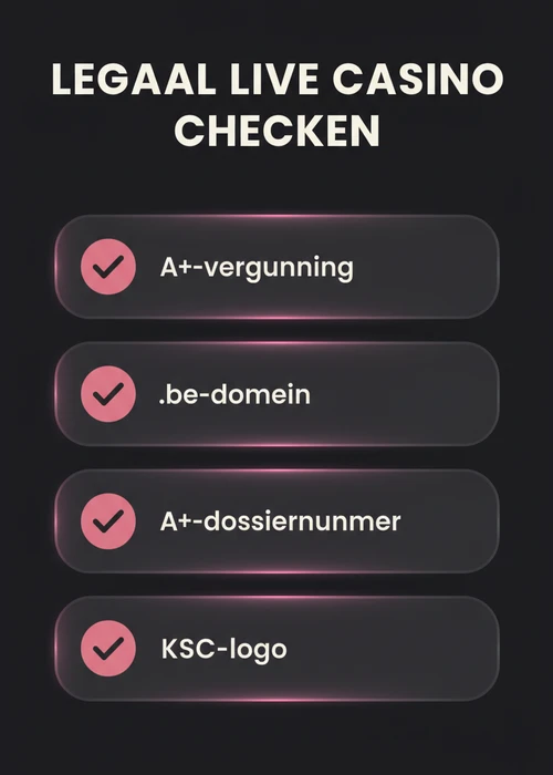Een live casino tafel met een dealer en speelkaarten in een Belgische gokomgeving.