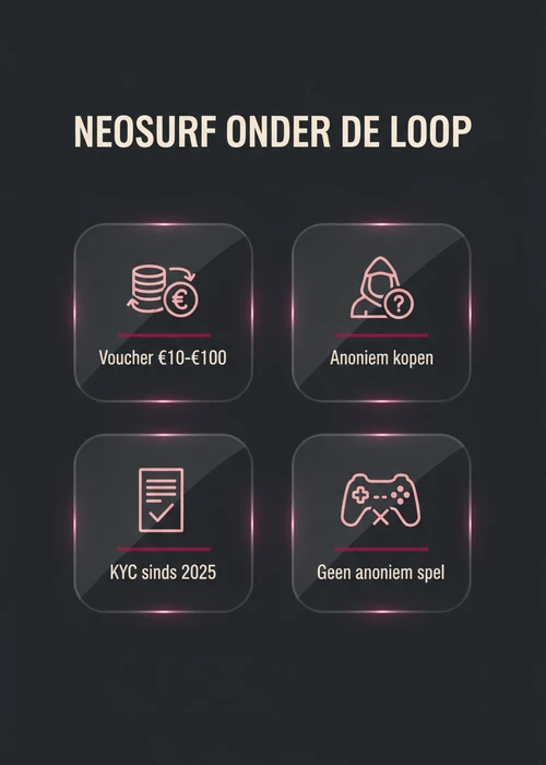 Neosurf voucher op een smartphone naast casinofiches en een stapel euromunten